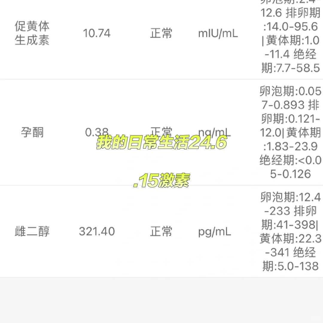 只有2个窦卵泡能做试管吗，重度宫腔粘连能怀孕吗